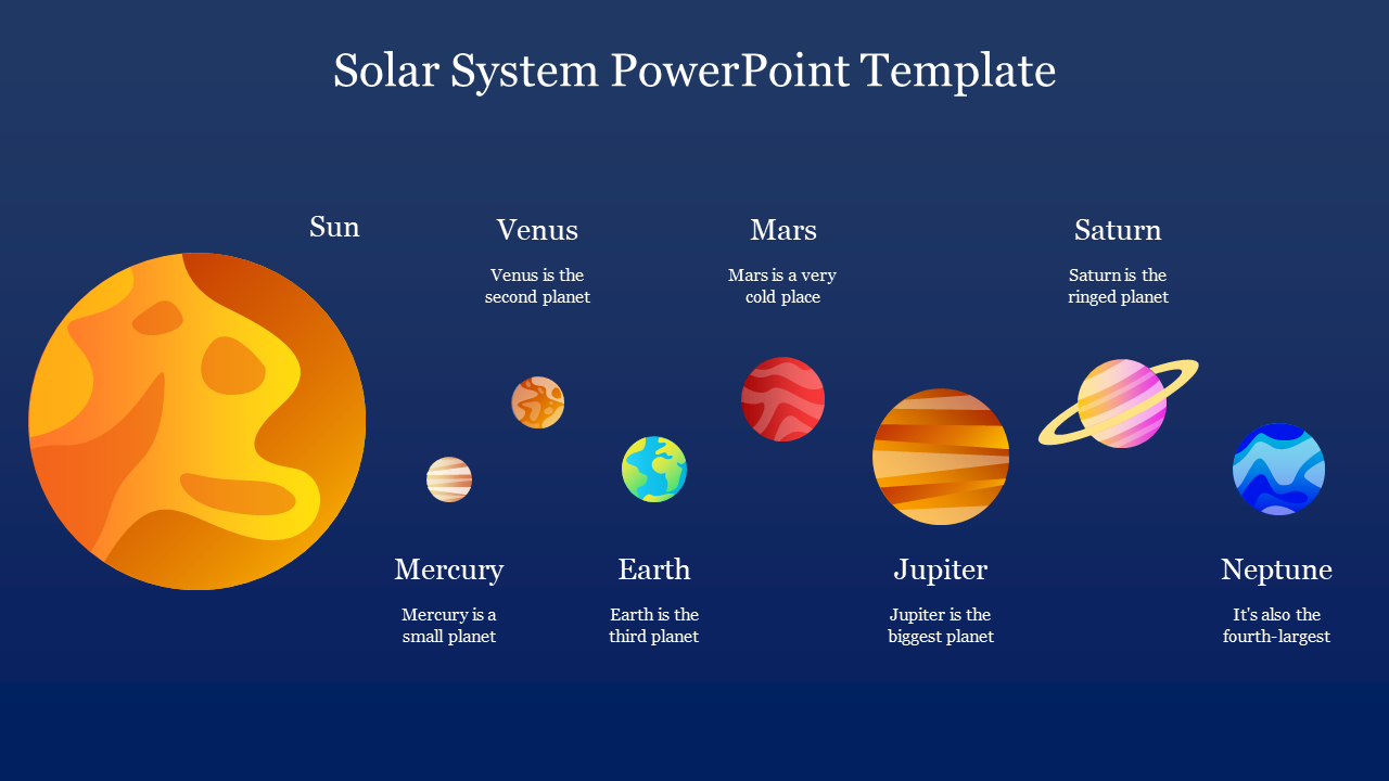 Solar System PowerPoint Template